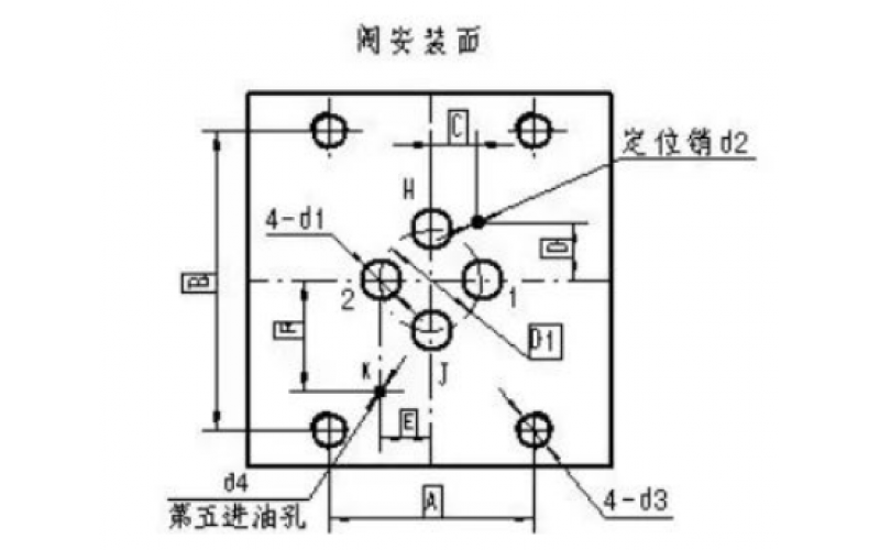 ERQ-300系列伺服阀的漏油问题分析-hth官网-hth（中国）